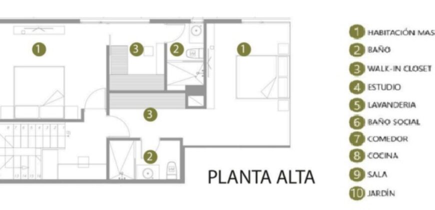 Vendo Departamento, a Estrenar, Dos Dormitorios, Dúplex. Sector Quiteño Libre